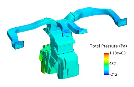 Mesh Analysis